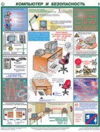 Плакаты "Компьютер и безопасность" - Группа компаний Свежий Ветер