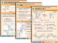Комплект таблиц по алгебре "Алгебра. Уравнения" - Группа компаний Свежий Ветер