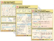 Комплект таблиц "Алгебра и начала анализа. Уравнения" - Группа компаний Свежий Ветер
