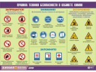 Таблица демонстрационная "Правила техники безопасности в кабинете химии" - Группа компаний Свежий Ветер