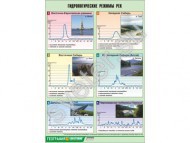 Таблица демонстрационная "Гидрологические режимы рек" - Группа компаний Свежий Ветер