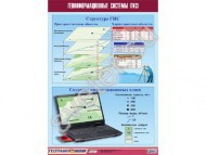 Таблица демонстрационная "Геоинформационные системы (ГИС)"  - Группа компаний Свежий Ветер