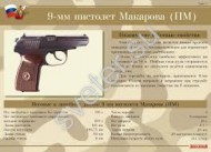 Плакаты "9-мм пистолет Макарова"  - Группа компаний Свежий Ветер