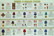Плакаты "Ордена и медали России" - Группа компаний Свежий Ветер