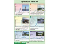 Таблица демонстрационная "Гидрологические режимы рек" - Группа компаний Свежий Ветер